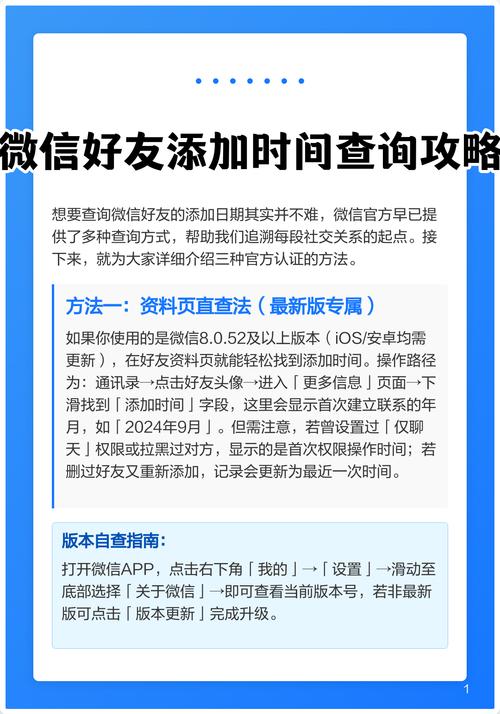 如何在小红书上精准查询微信好友？隐私边界与数据安全该如何平衡？