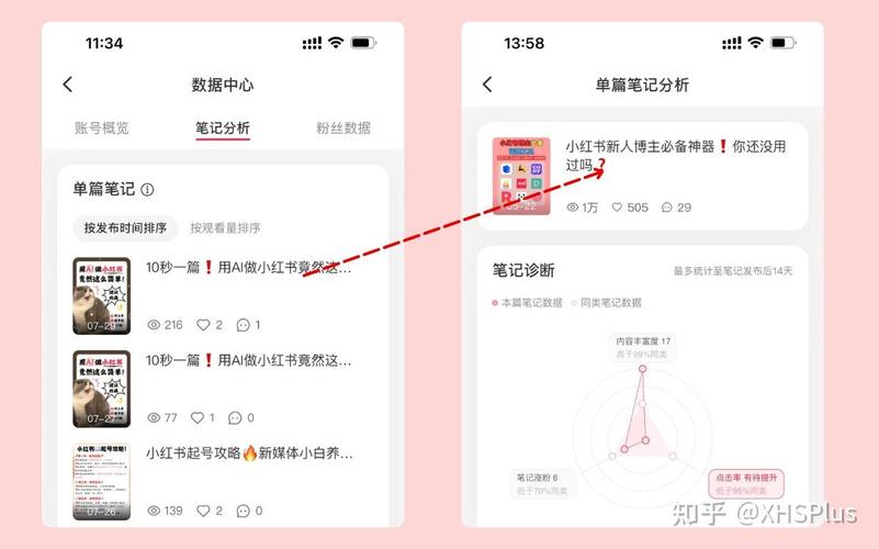 小红书可以看到访客