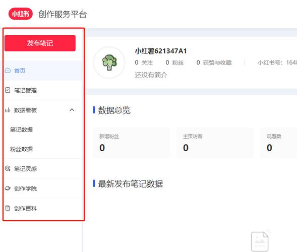 小红书网页版发笔记