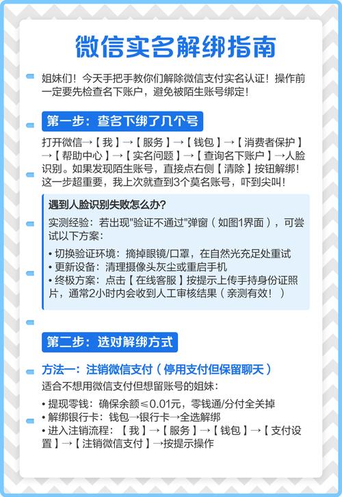 小红书解绑实名认证全攻略，步骤、条件与注意事项详解