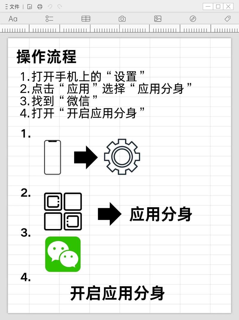 小红书如何高效引流至微信？私域流量转化技巧与合规边界解析