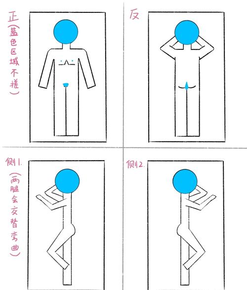 抖音搓澡舞手势教程这么火,普通人学起来真的能快速get搓澡精髓吗?