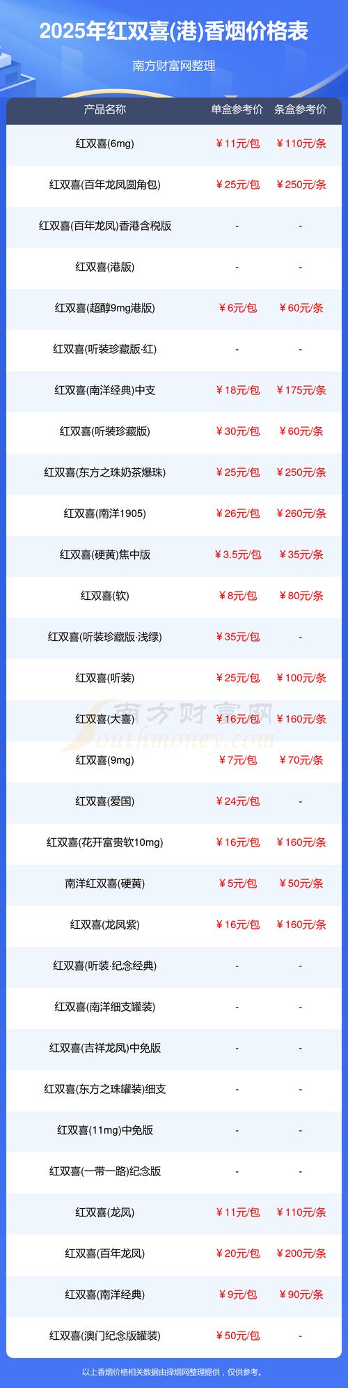 快手一个红心能换多少钱?背后的流量价值与变现逻辑是什么?