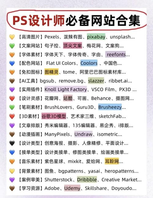 有哪些类似小红书的优质社区网站,能提供相同的内容创作与社交体验?