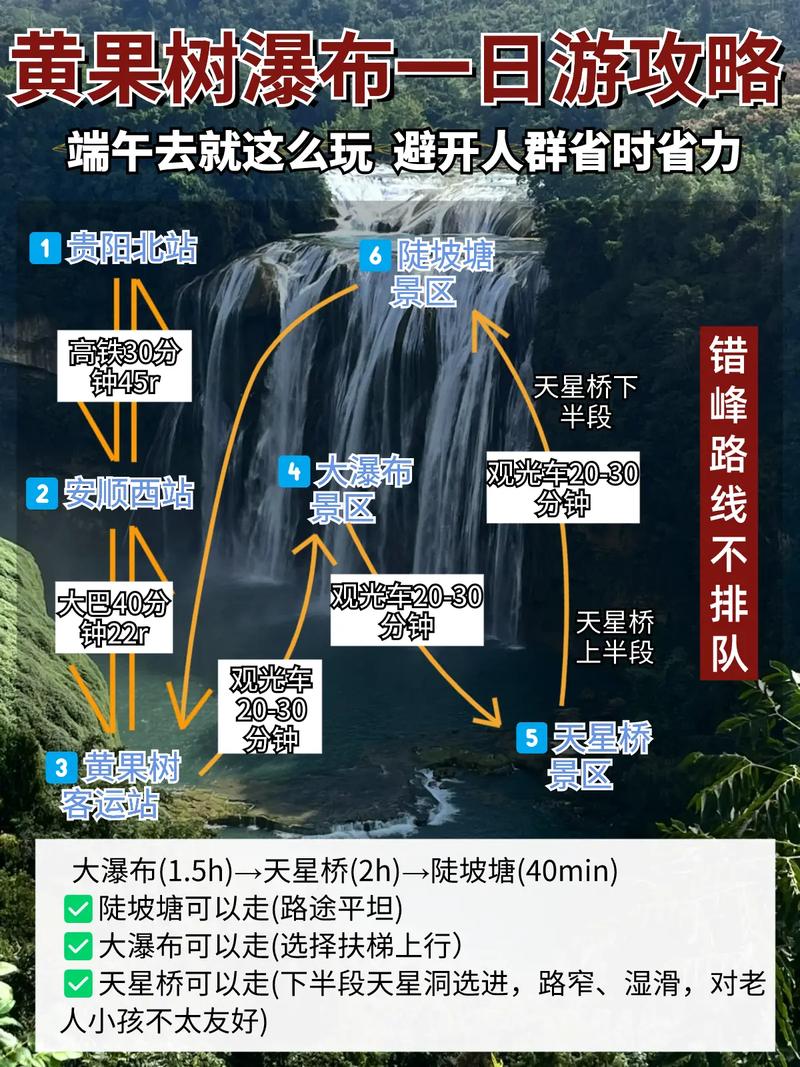 小红书瀑布流布局怎么做？封面图+标题+关键词如何搭配才能提升笔记曝光量？