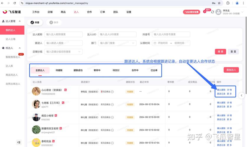 小红书达人后台软件真能提升效率吗？数据安全与功能实用性该如何权衡？