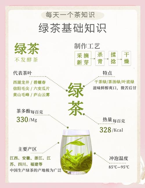 抖音绿茶是什么意思？为何年轻人用它形容装纯心机行为？背后反映哪些社交心理？