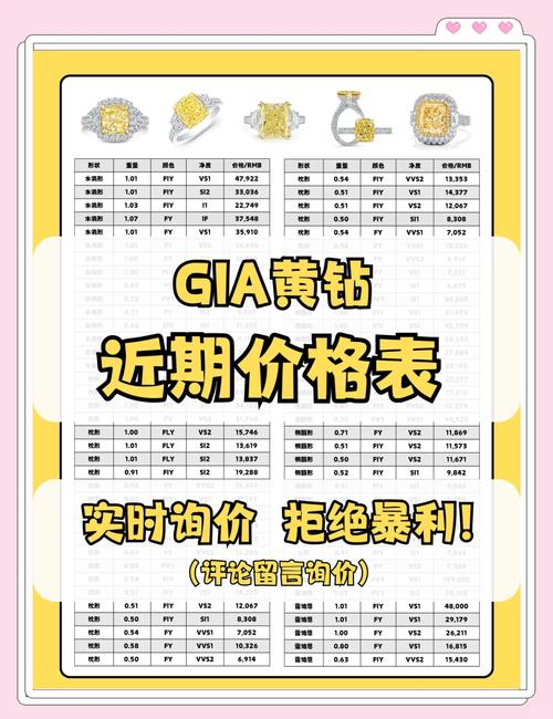 快手一百万黄钻账号到底值多少钱?背后价格受哪些因素影响?真实交易中存在哪些猫腻?