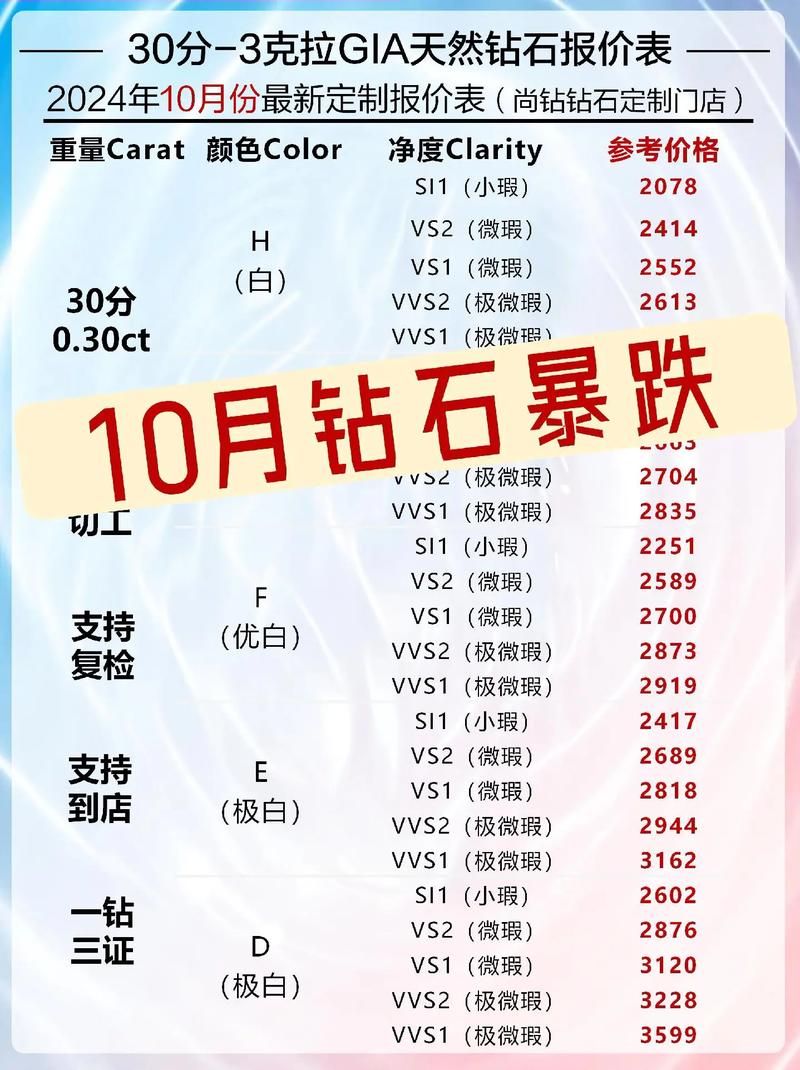 快手一百万黄钻账号到底值多少钱?背后价格受哪些因素影响?真实交易中存在哪些猫腻?