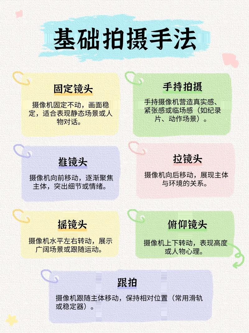 抖音短视频拍摄教程，新手如何快速掌握运镜、剪辑与爆款内容创作技巧？