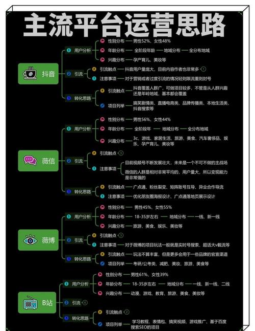 抖音无水印解析下载