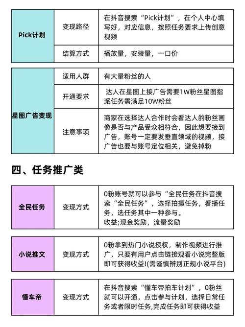 抖音平台靠什么赚钱？流量变现、广告分成、电商抽成、直播打赏，这些盈利模式背后藏着怎样的商业逻辑？
