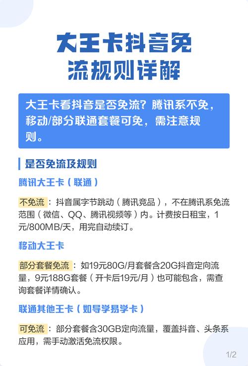 大王卡可以看抖音吗