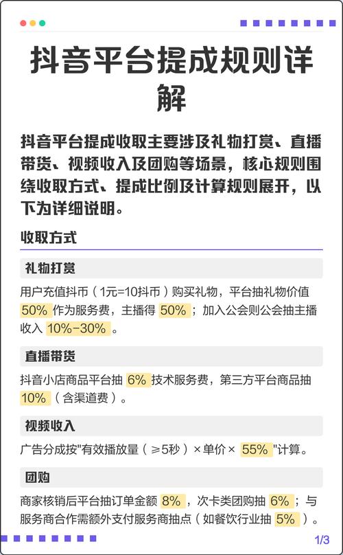 抖音主播提成的计算方式是怎样的？不同平台和签约模式下提成比例有何差异？