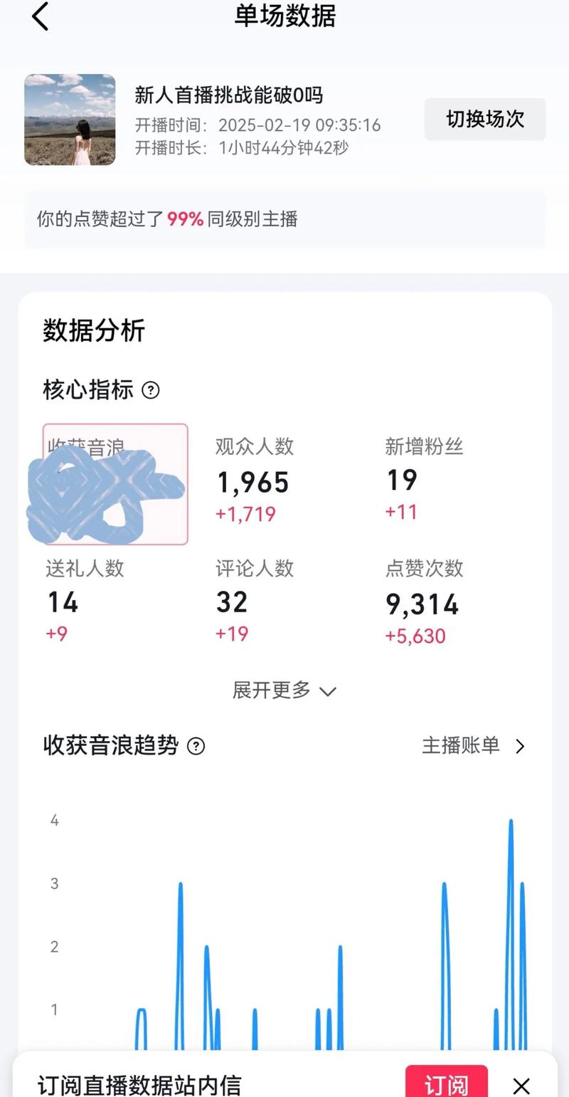 快手视频点击率达到多少才能上热门？不同赛道、不同内容形式的视频，上热门的点击率门槛是否存在差异？