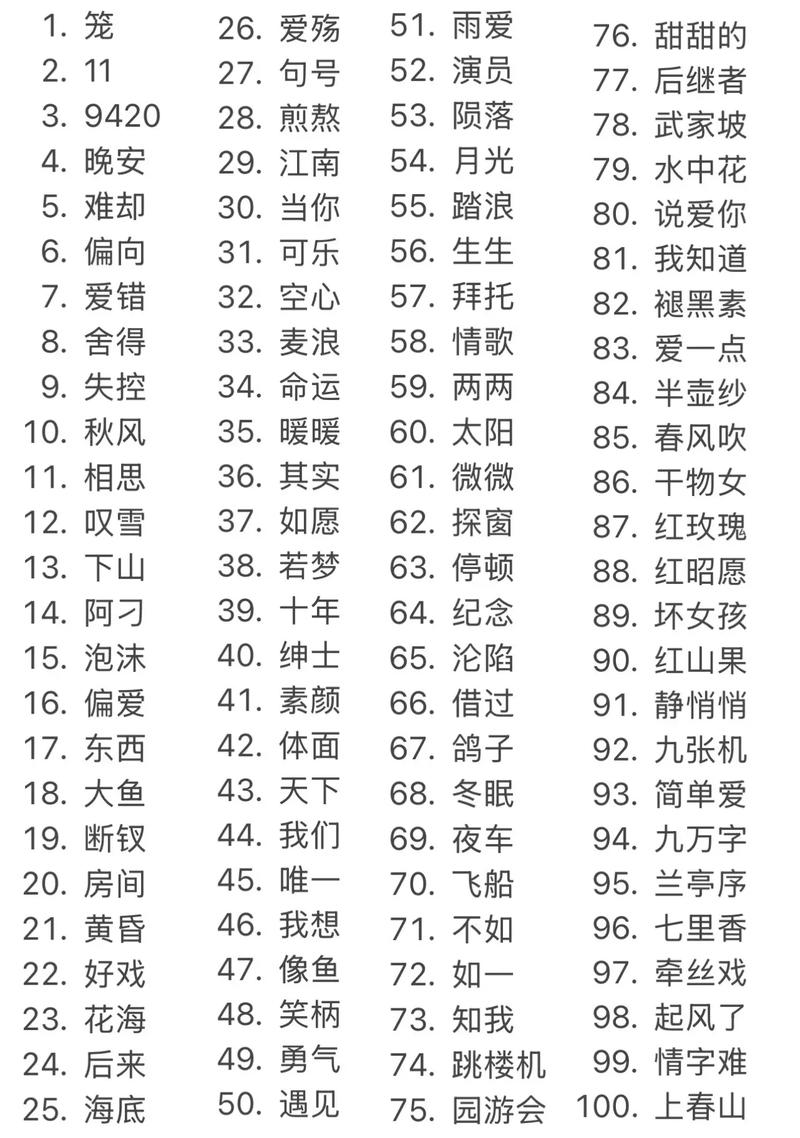 抖音好听的歌曲名单究竟藏着哪些爆款神曲?为何这些旋律能精准戳中不同听众的耳朵?