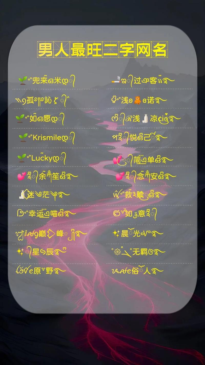 快手男用户起名攻略，两个字名字有哪些高人气选择与创意技巧？