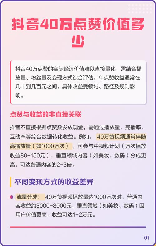 抖音点赞数高真能带来实际价值吗？除了虚荣心满足，对创作者或用户还有哪些隐藏意义？