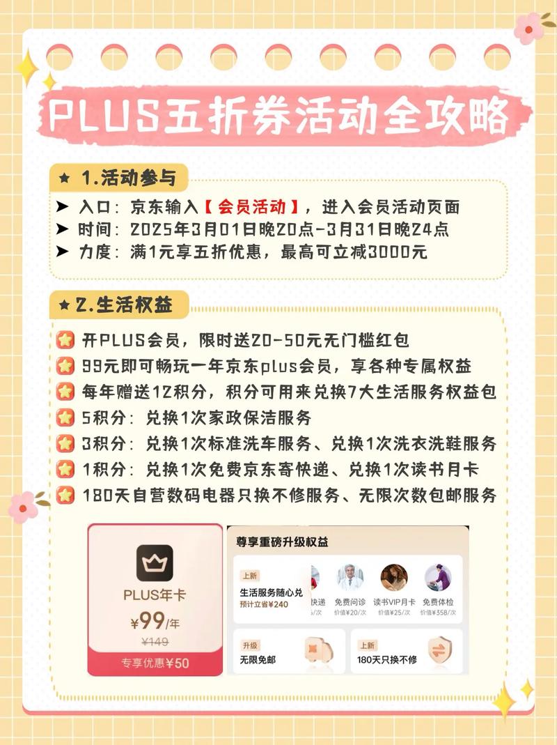 小红书优惠券使用全攻略,领取、核销、注意事项,新手必看指南?