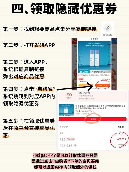 小红书优惠券使用全攻略,领取、核销、注意事项,新手必看指南?