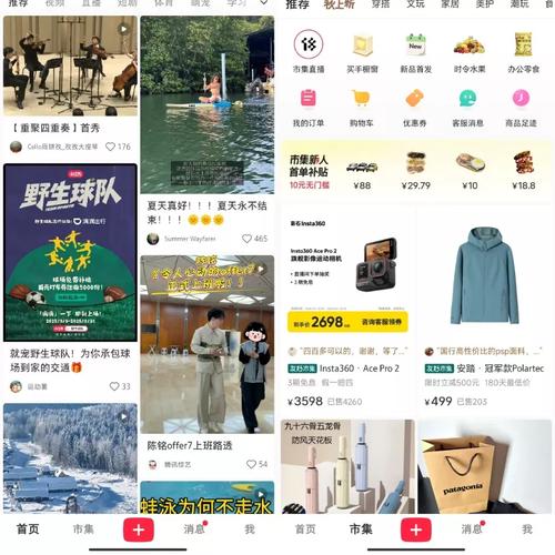 小红书究竟瞄准了哪些细分市场？其用户画像与商业模式如何精准匹配目标需求？