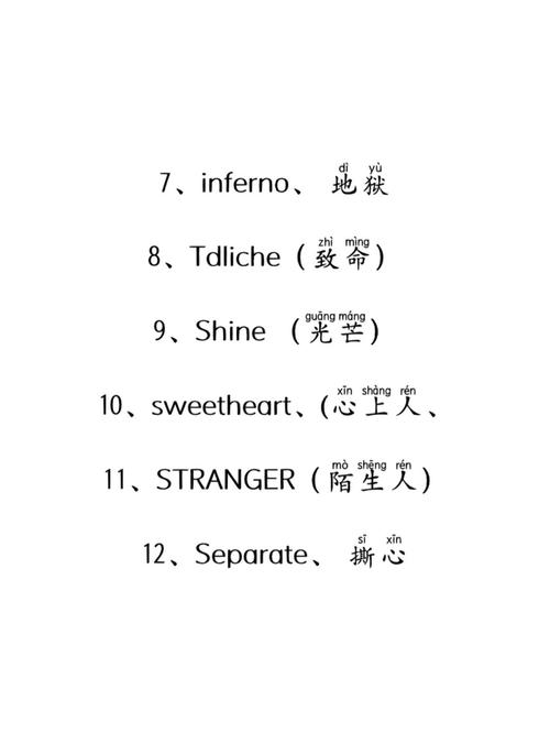 如何起出既彰显个性又符合快手风格的霸气英文名？这些名字藏着哪些文化密码与用户心理？
