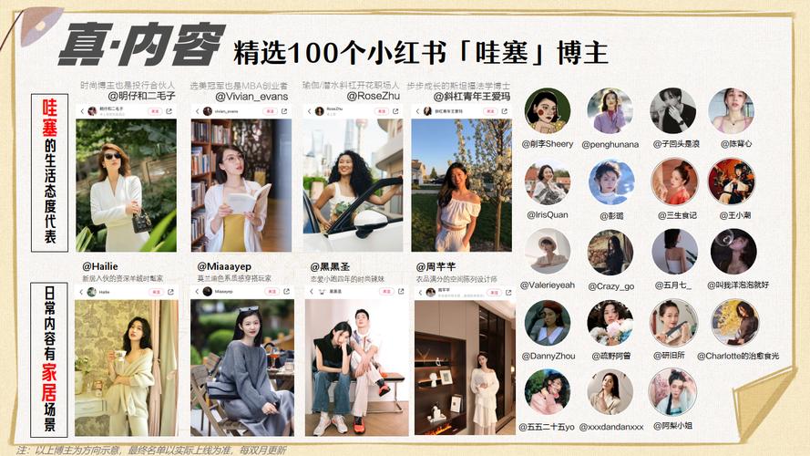 小红书福利社货源从哪里来？如何辨别真伪？普通人能加入吗？