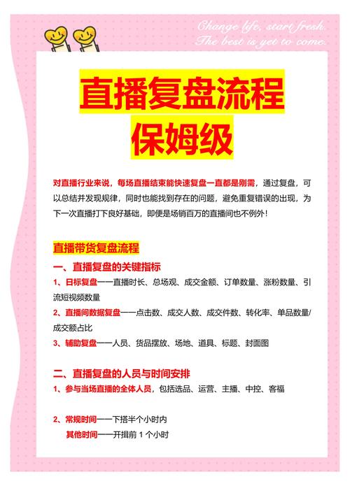 为什么小红书的直播入口藏得这么深?明明想看直播却总找不到按钮,到底该从哪个页面进入才能顺利刷到主播呀?