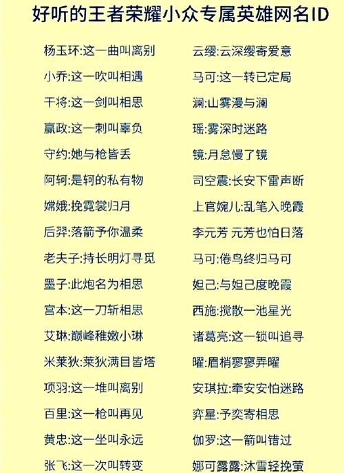抖音最火的游戏名字到底是哪些？它们凭什么能引爆流量？