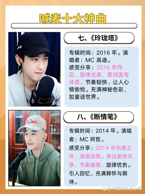 快手平台上用粤语喊麦的创作者究竟是谁？他们的喊麦风格和内容有什么独特之处？