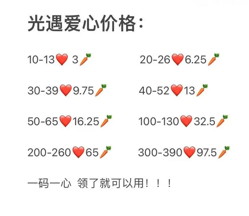 快手上点亮爱心真能兑换现金吗？具体规则和操作流程是怎样的？