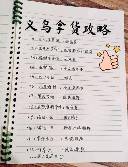 小红书买东西到底要多久？物流时效、发货速度、配送时间全解析！