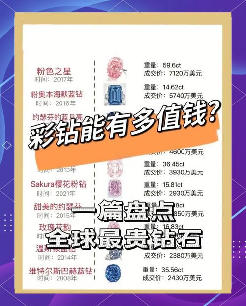 快手一千万黄钻价值究竟几何？背后真实交易价格与充值渠道深度解析！