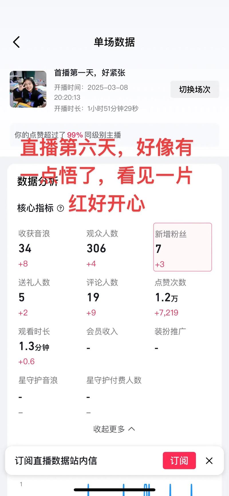 新手玩快手多久才能开启直播？需要满足哪些条件才能申请直播权限？