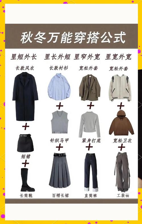 小红书衣服穿搭软件有哪些？哪个功能最实用？新手怎么用？