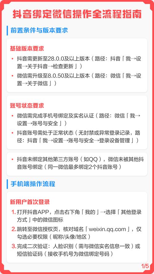 抖音绑定手机号时收不到验证码怎么办？绑定后能更换手机号吗？绑定手机号对账号安全有什么影响？