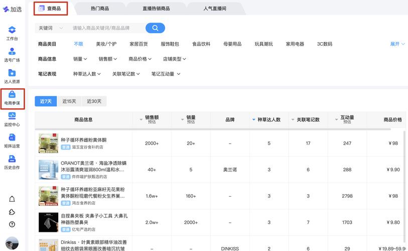 小红书数据库营销如何精准触达用户并提升转化率？