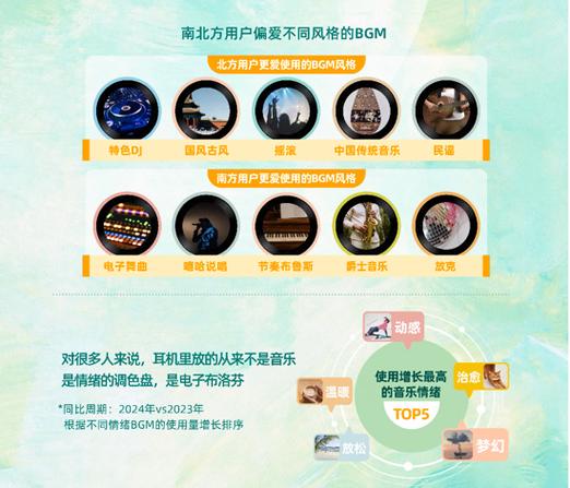 快手播放量高除了能带来广告收益，对账号权重、粉丝增长和商业变现到底有多大实际帮助？