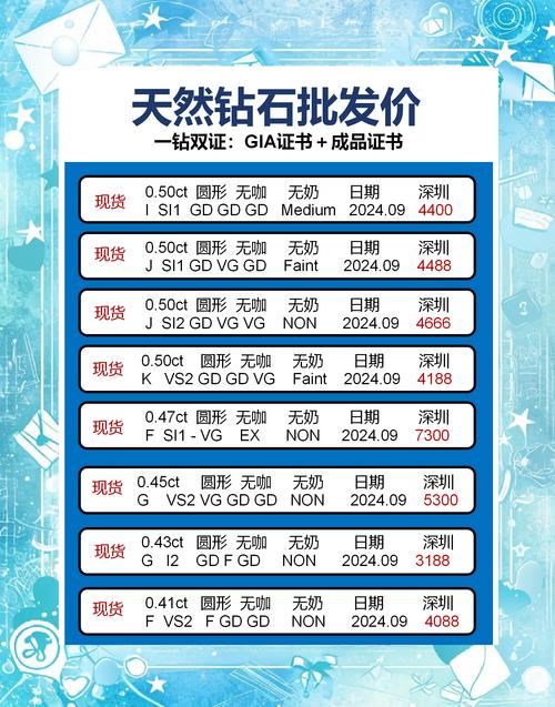 快手三十万黄钻账号价值多少？真实交易价格受哪些因素影响？