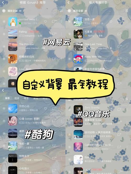 如何在快手使用酷狗里的音乐？快手添加酷狗音乐的步骤与版权注意事项有哪些？