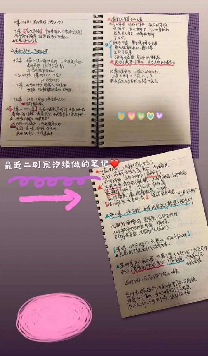 小红书新手发笔记必看,从选题到排版,有哪些细节能让笔记快速被推荐?