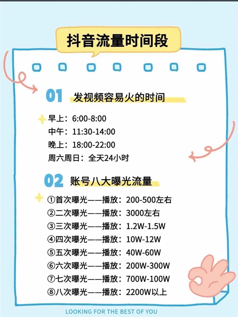 抖音什么时候出来的