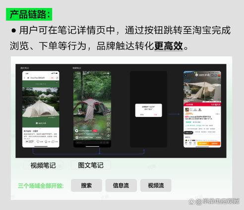 小红书为何能成为淘宝的流量密码?种草笔记如何撬动电商转化?