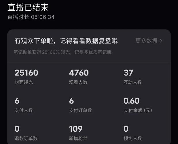 快手冲多少钱能开直播