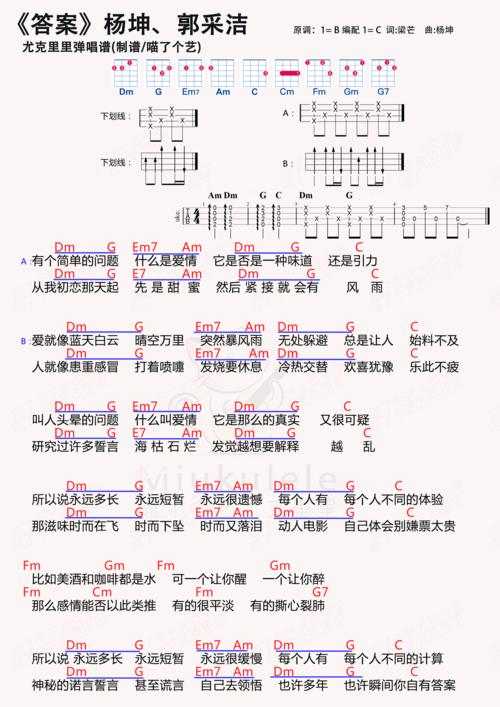 答案歌曲(抖音)为何能成为爆款?其旋律与歌词如何精准戳中大众情感共鸣?