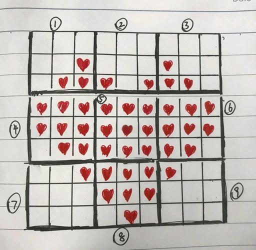 抖音拼图love背后藏着怎样的情感密码？为何它能成为年轻人社交新宠？