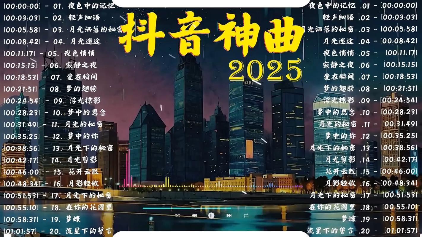 抖音神曲2025，AI创作能否取代人类情感，成为新的听觉密码？