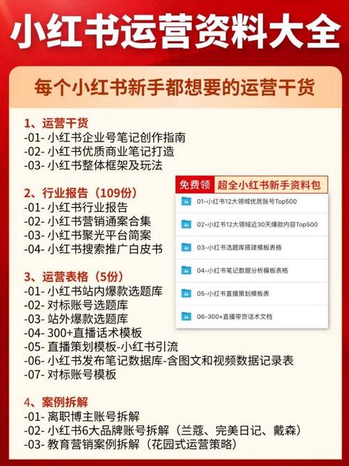 小红书自营板块究竟藏在哪里？新手必看的入口查找指南！