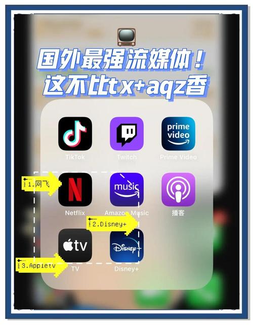 外国人类似快手的软件有哪些？它们与快手在功能、用户生态及文化表达上有何差异？