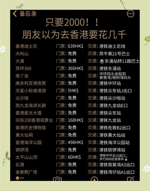 小红书香港购物笔记，哪些必买清单最靠谱？怎么避开旅游陷阱？